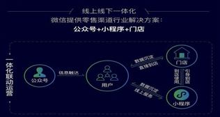 小程序功能更新2020年11-12月
